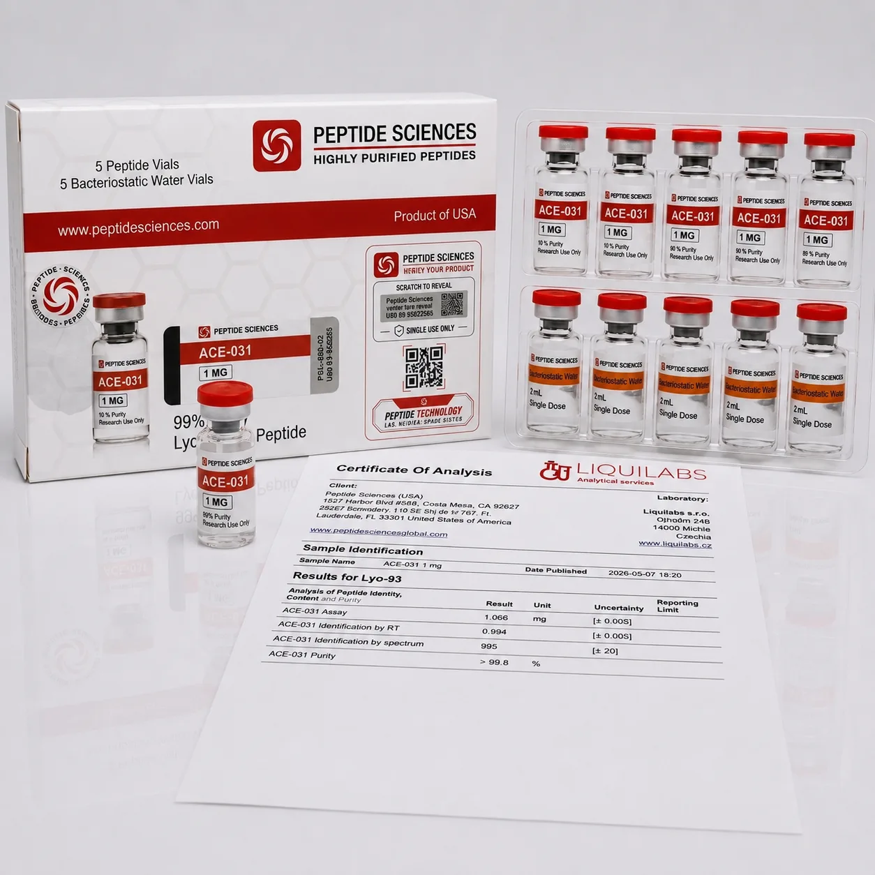 Peptid Sciences ACE 031
