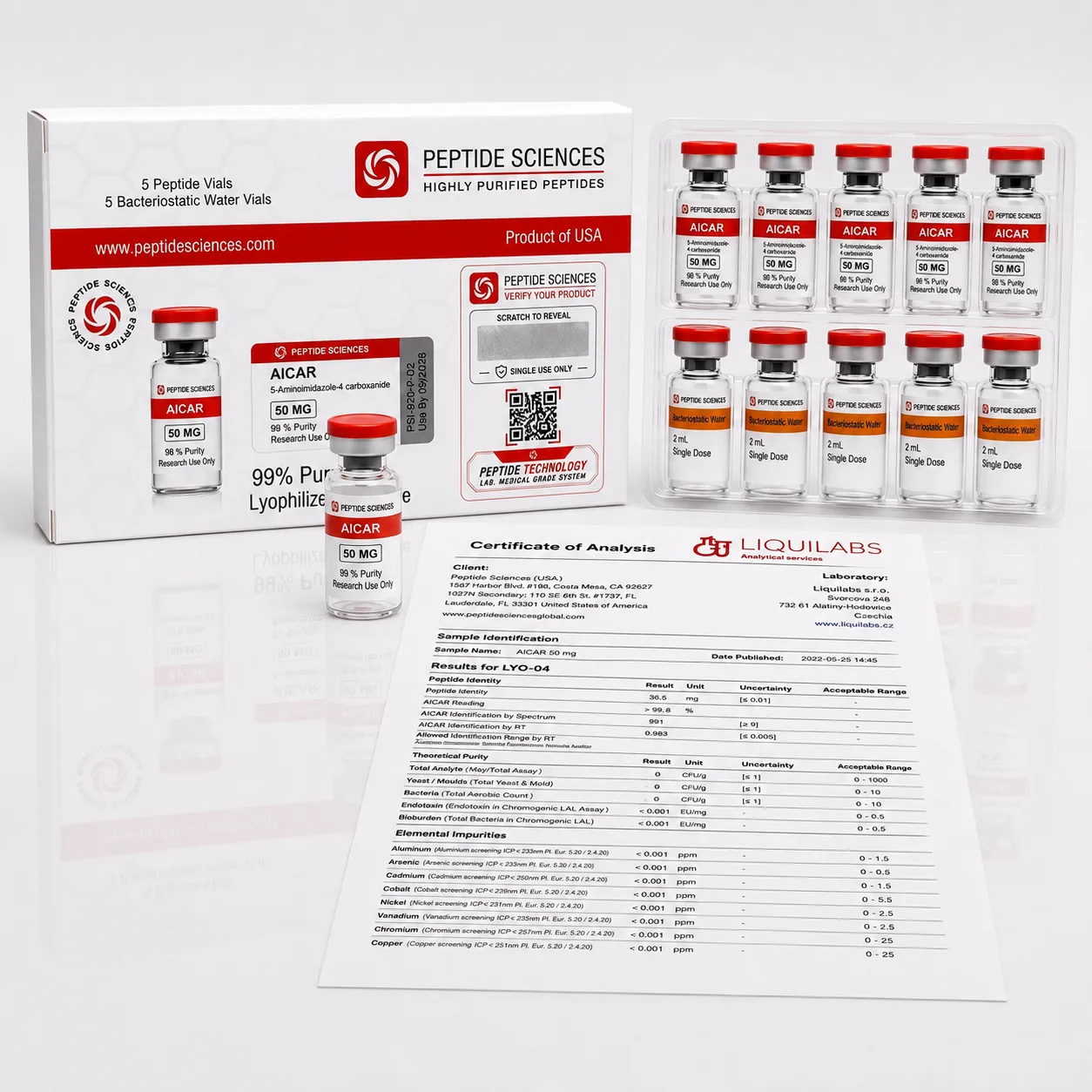 Peptid Sciences Aicar 50mg